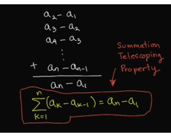 Summation Telescoping Property. Pyramidal and tetrahedral numbers.